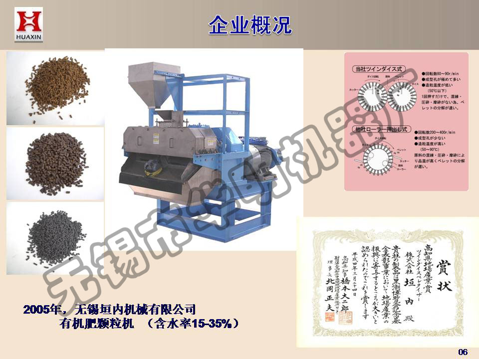 有机肥加工机组